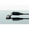 Set de chargement rapide 65W | Adaptateur PD GaN & câble 5-en-1